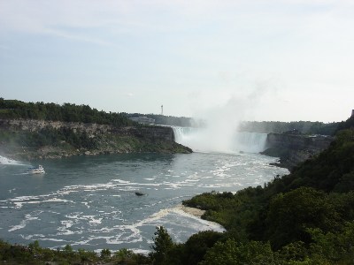 ���������� ������ �����, ������ - ���������� �������/Niagra Falls