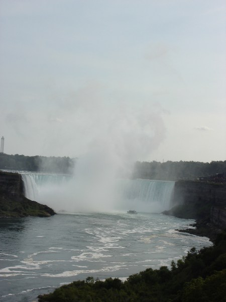 ���������� ������ �����, ������ - ���������� �������/Niagra Falls