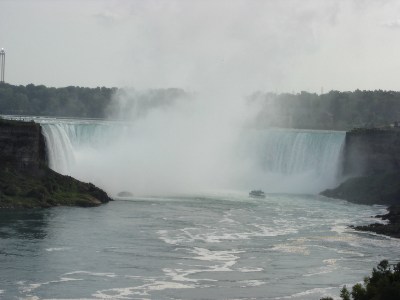 ���������� ������ �����, ������ - ���������� �������/Niagra Falls