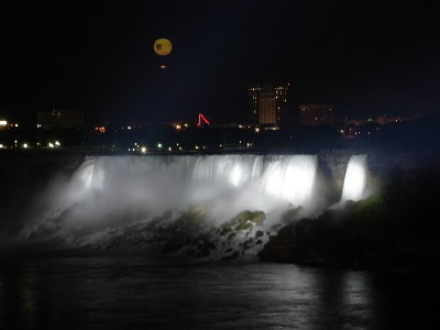 ���������� ������ �����, ������ - ���������� �������/Niagra Falls