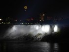 ���������� ������ �����, ������ - ���������� �������/Niagra Falls