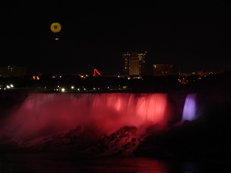 ���������� ������ �����, ������ - ���������� �������/Niagra Falls