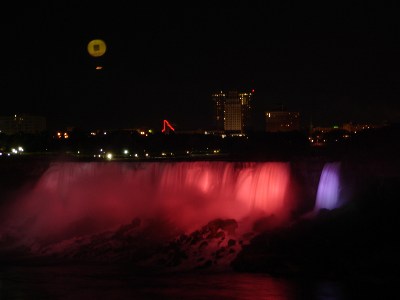 ���������� ������ �����, ������ - ���������� �������/Niagra Falls