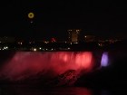 ���������� ������ �����, ������ - ���������� �������/Niagra Falls