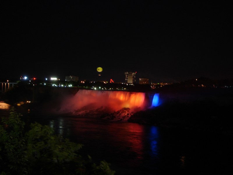 ���������� ������ �����, ������ - ���������� �������/Niagra Falls
