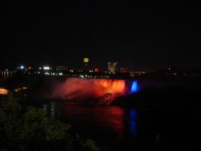 ���������� ������ �����, ������ - ���������� �������/Niagra Falls