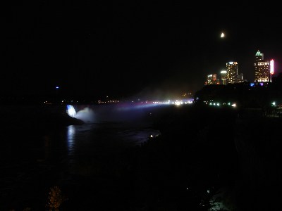 ���������� ������ �����, ������ - ���������� �������/Niagra Falls